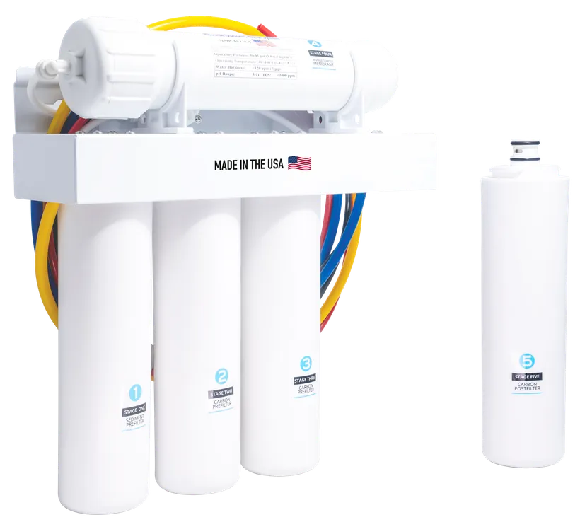 Nuvia Oasis filter stages and a spare cartridge